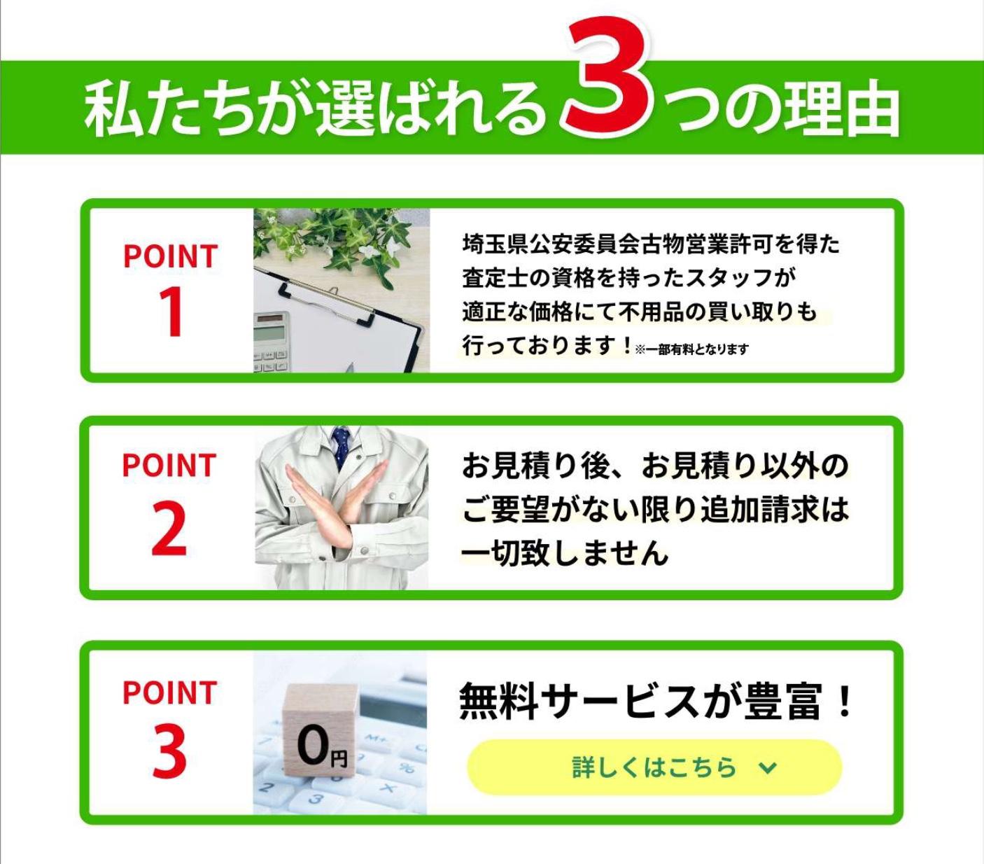 私たちが選ばれる３つの理由。ポイント１、埼玉県公安委員会古物営業許可を得た業者、査定士の資格を持ったスタッフが適正な価格にて不用品の買取も行っております。ポイント２、お見積り後、お見積り以外のご要望がない限り追加請求は一切致しません。ポイント３、無料サービスが豊富